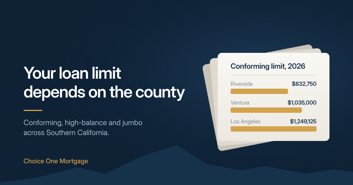 Read more about the article 2026 Conforming Loan Limits in Southern California: Riverside, Ventura, Los Angeles and Orange Counties
