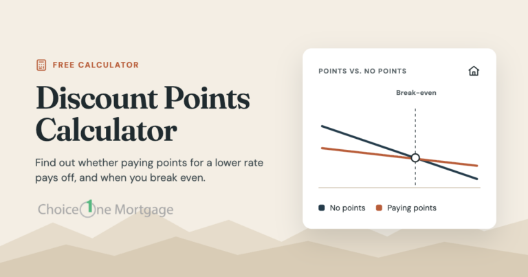 Discount Points Calculator