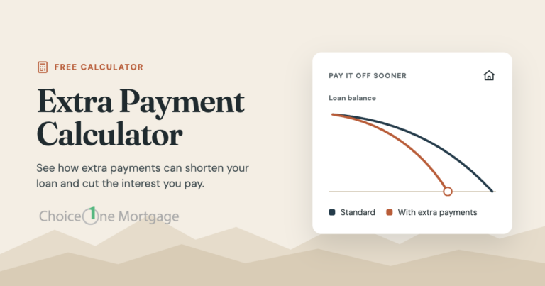 Extra Payment Calculator