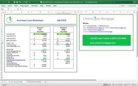 You are currently viewing VIDEO: FHA vs Conventional Purchase Loans – What’s Best for Me?