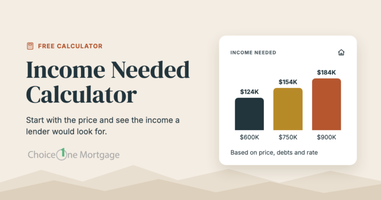 Income Needed Calculator